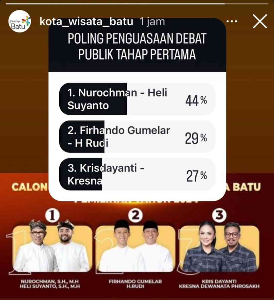 Cak Nur dan Mas Heli sebagai putra daerah, kuasai jalannya debat perdana Pilkada 2024. Selasa (22/10/2024). (Doi/JN)