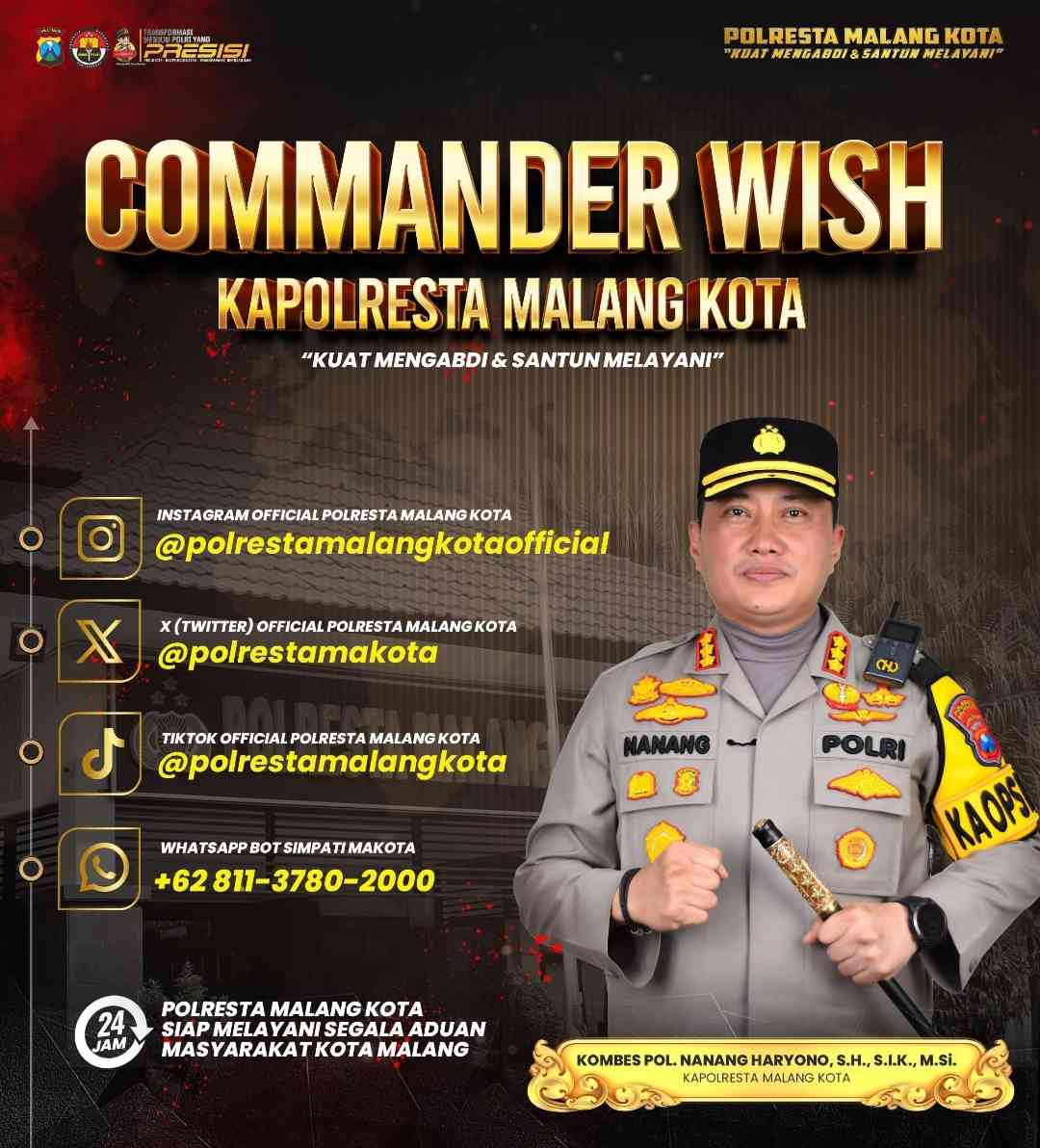 Polresta Malang Kota Gunakan Media Sosial untuk Percepat Respons Aduan Masyarakat